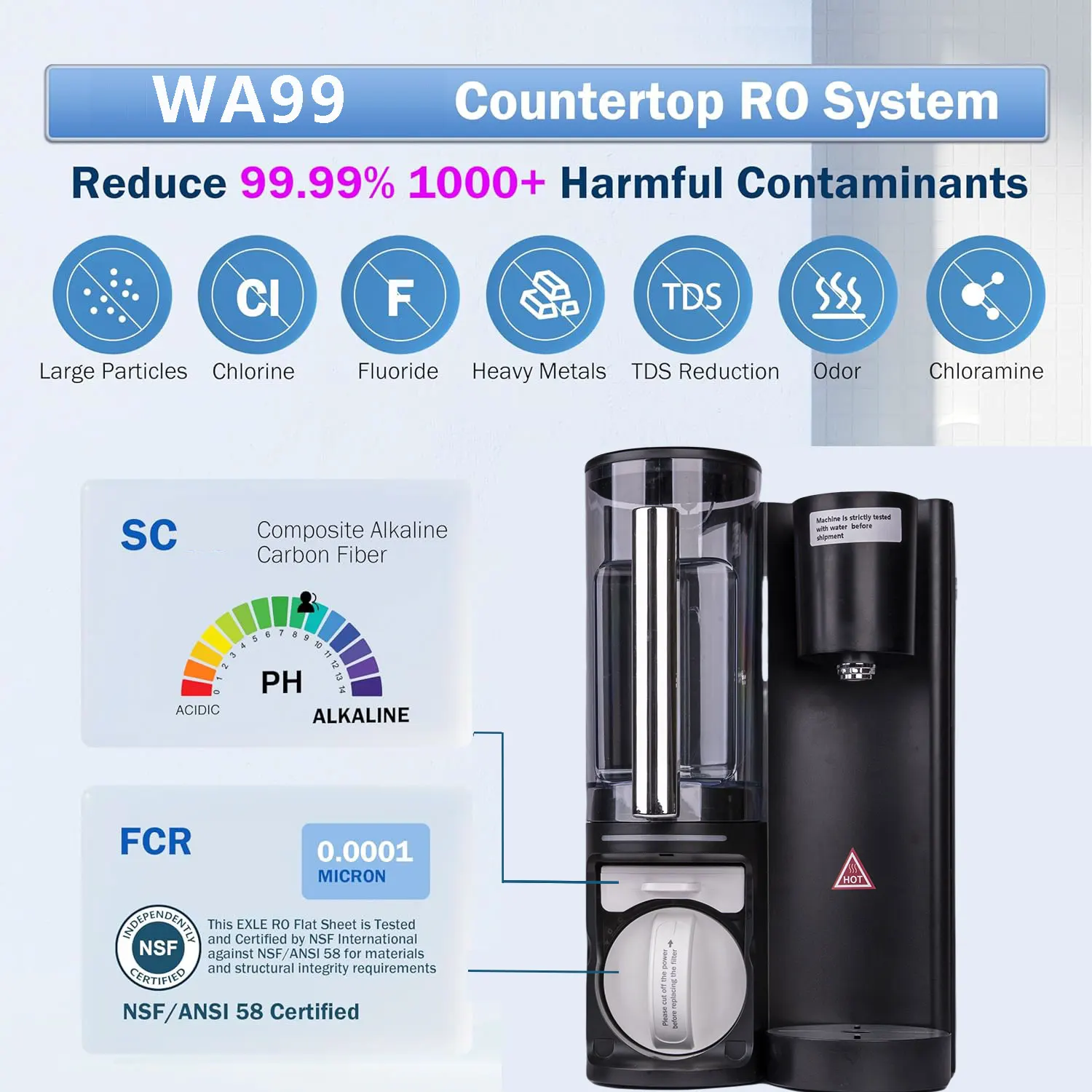 20 OZ/10 OZ/5 OZ Water Filter Countertop