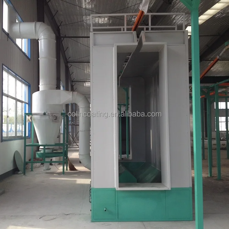 Customized Automatic Electrostatic Powder Coating Painting line for Sale
