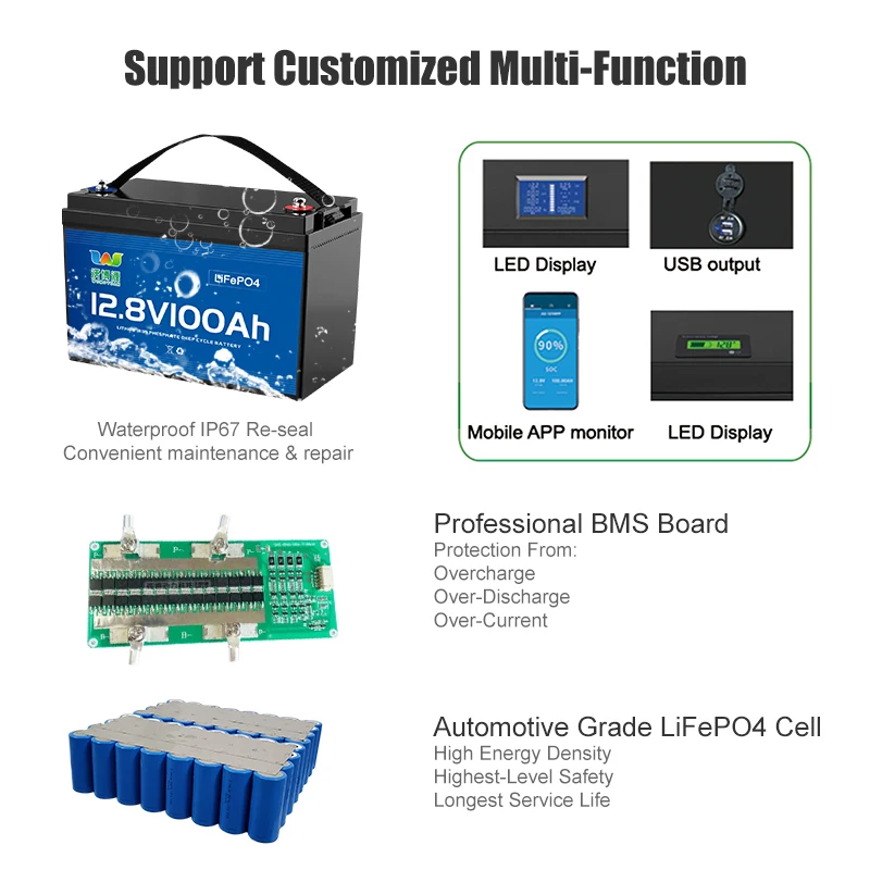 Manufacturer Customized 12V 100AH Lifepo4 Lithium Battery lithium Ion Battery Suitable For Solar Energy Storage Systems