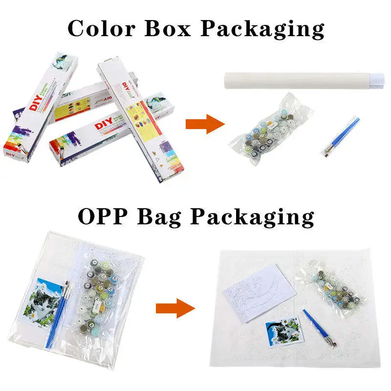 Wholesale custom Diy Colorful Tulip Paint By Numbers Kit handmade Acrylic Oil Painting For adults Home Decor & Gifts