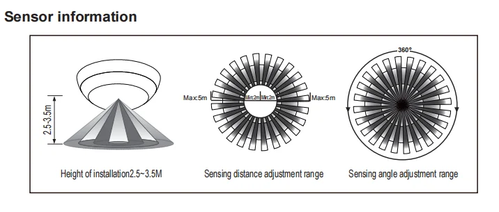 PDLUX PD-LED2043 360 Degree Microwave Motion Modern Space Sensor LED Motion Detector Lights PC Plastic Ocean Star Round 3-year