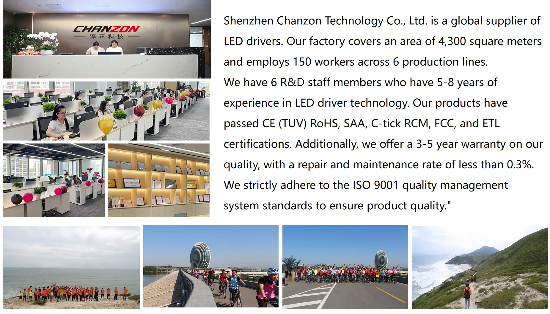 300mA Constant Current LED Driver SCR dimmable power supply 9-24V PCB Board without Case 3W-7W for High Power LED Chip Light