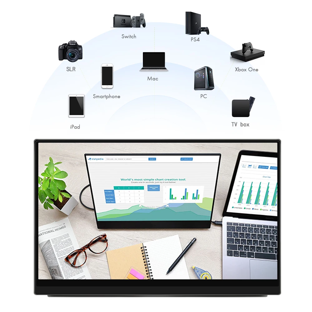 17 3 дюймовый портативный монитор 4k дисплей для ноутбука ПК тройной супер тонкий