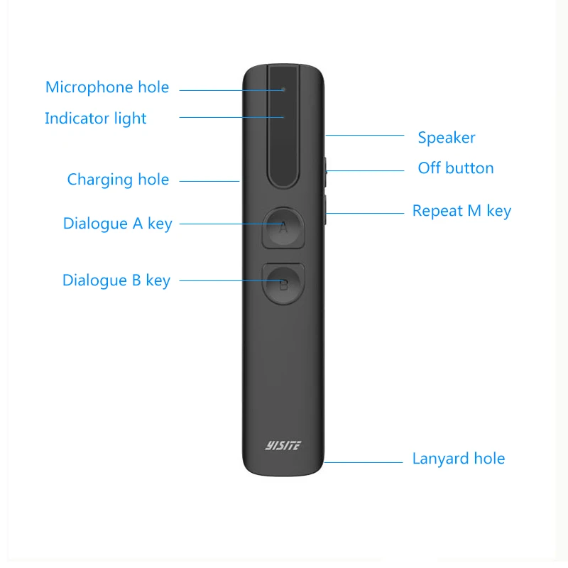 Portable Voice Translator instant translator support 121 languages Offline and online pocket translator