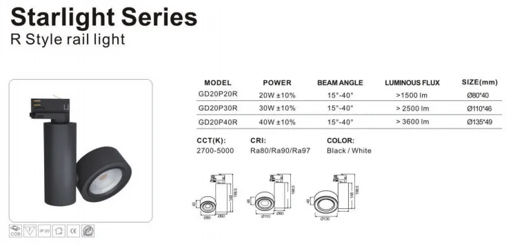 RONSE 110V Indoor IC Driver Cylinder Junction Box Round Rail Track Light System Ip20 20watt 30watt 40watt Led Track Light