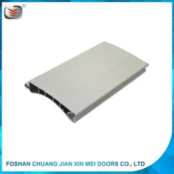 aluminum rolling shutter window and doors