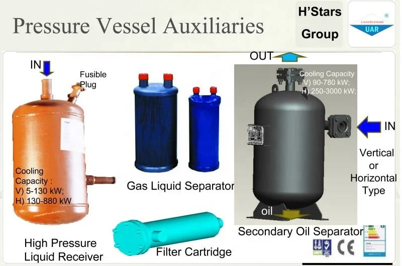 Hstars Factory Price high pressure vessel,oil separator pressure vessel, Pressure Vessel