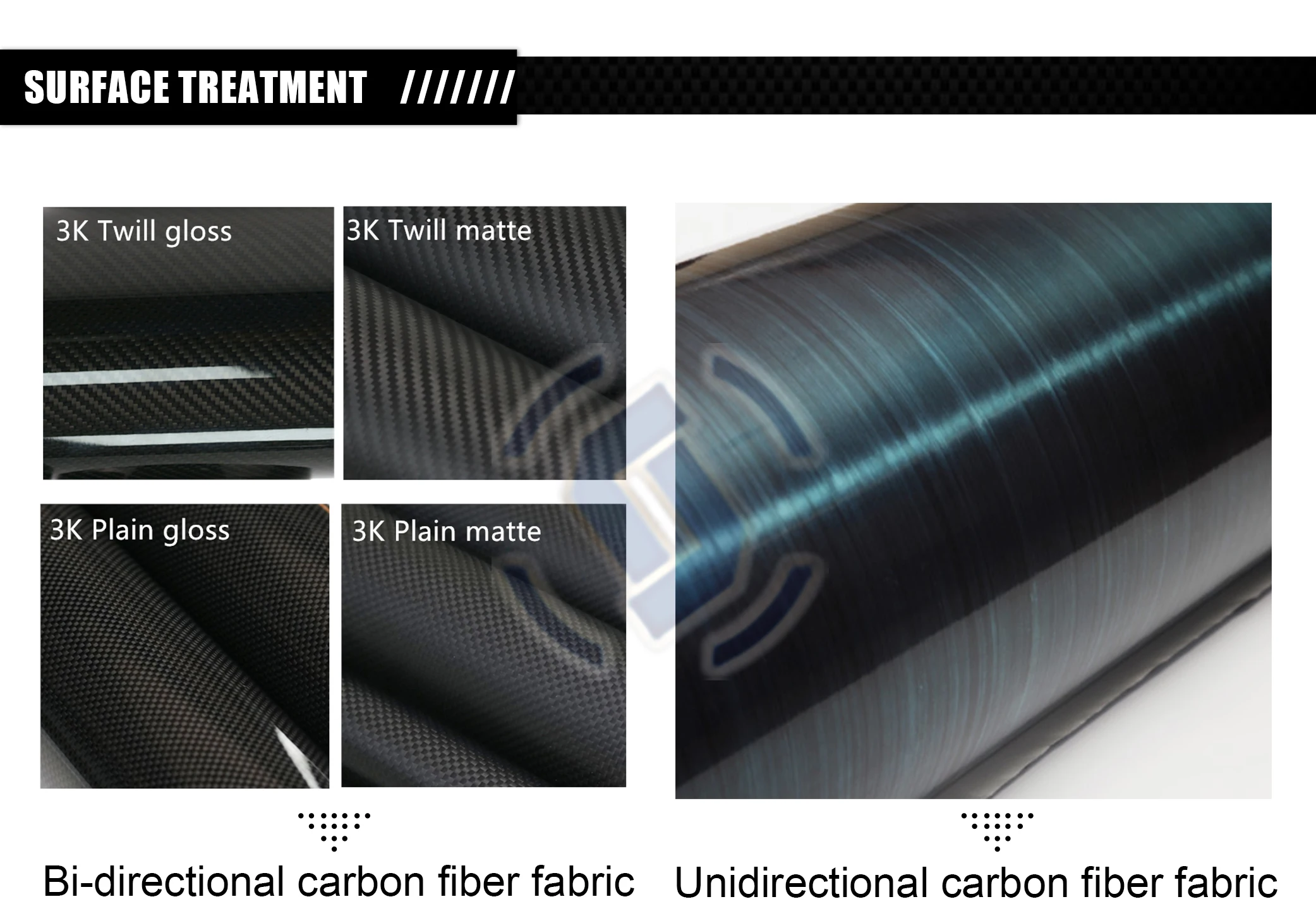 Good Performance High Strength Cheapest 100% Carbon Fiber Custom Service