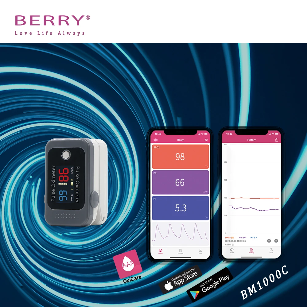 Цифровой Пульсоксиметр, измеритель пульса и уровня кислорода в крови, с Bluetooth