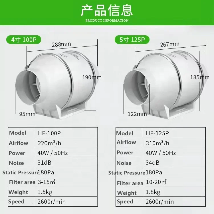 4 5 6 8 Inches Low Noise Extractor Fan Axial Mixed Airflow Duct Hydroponic Grow Tent Fan