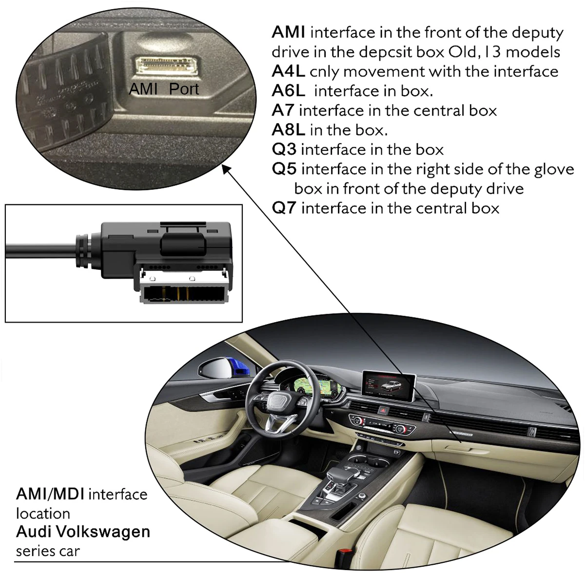 Music Interface AMI MMI AUX Cable for Audi A3 A4 A5 A6 A7 A8 Q5 Q7 R8 TT