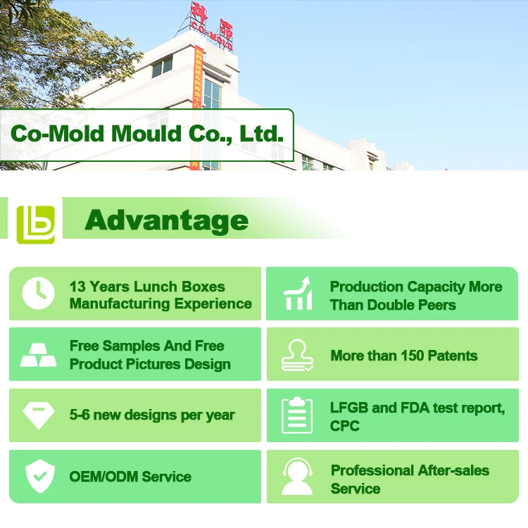 Customized pattern toddlers school bag 6 grade plastic microwavable custom dark blue retangular bento lunch box