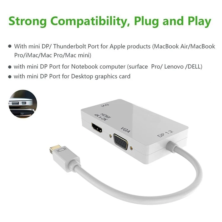 3-in-1 Mini DisplayPort(Thunderbolt) to HDMI/VGA/DVI Adapter Converter Male to Female