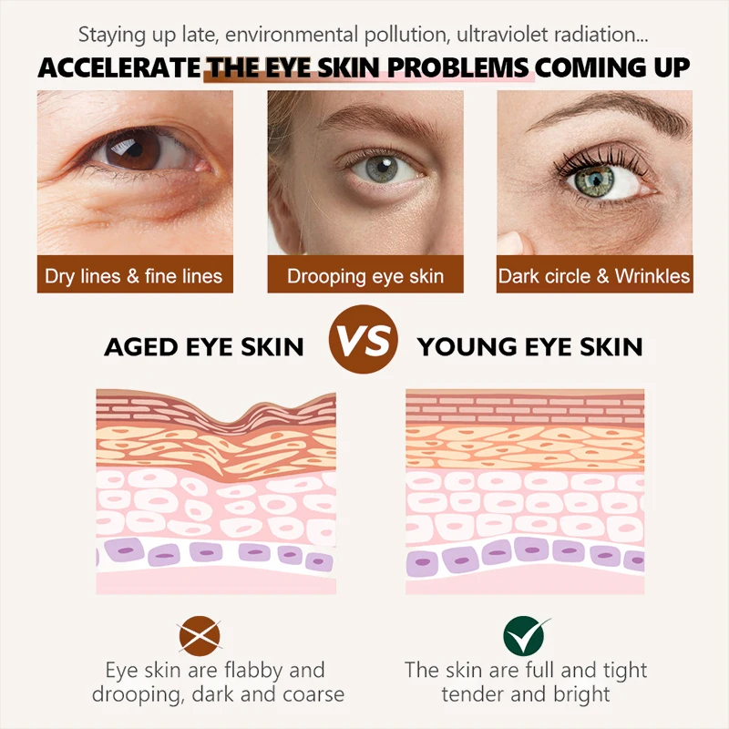 Wholesale Skin Care Niacinamide Zinc Hyaluronic Acid B5 Retinol Facial Serum Caffeine Eye Serum