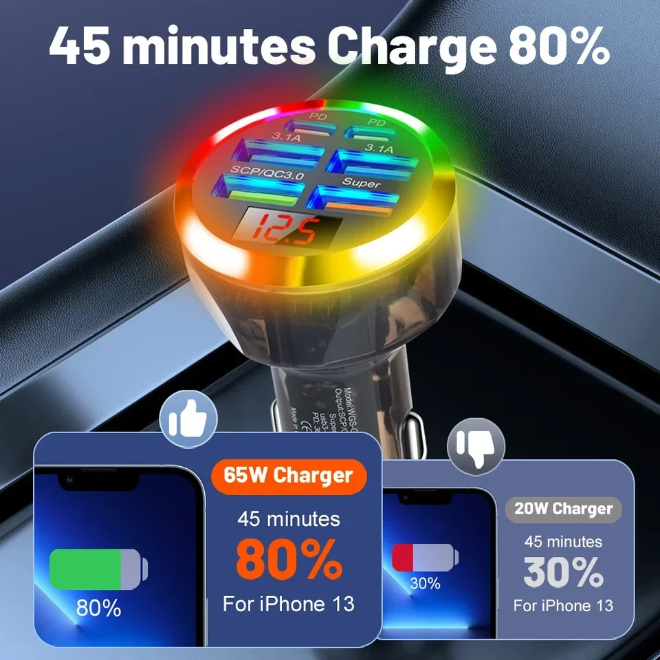 6 in 1 Super Fast Charge with Voltage Display Colorful Light for iPhone Samsung Transparent USB C Car Phone Charger
