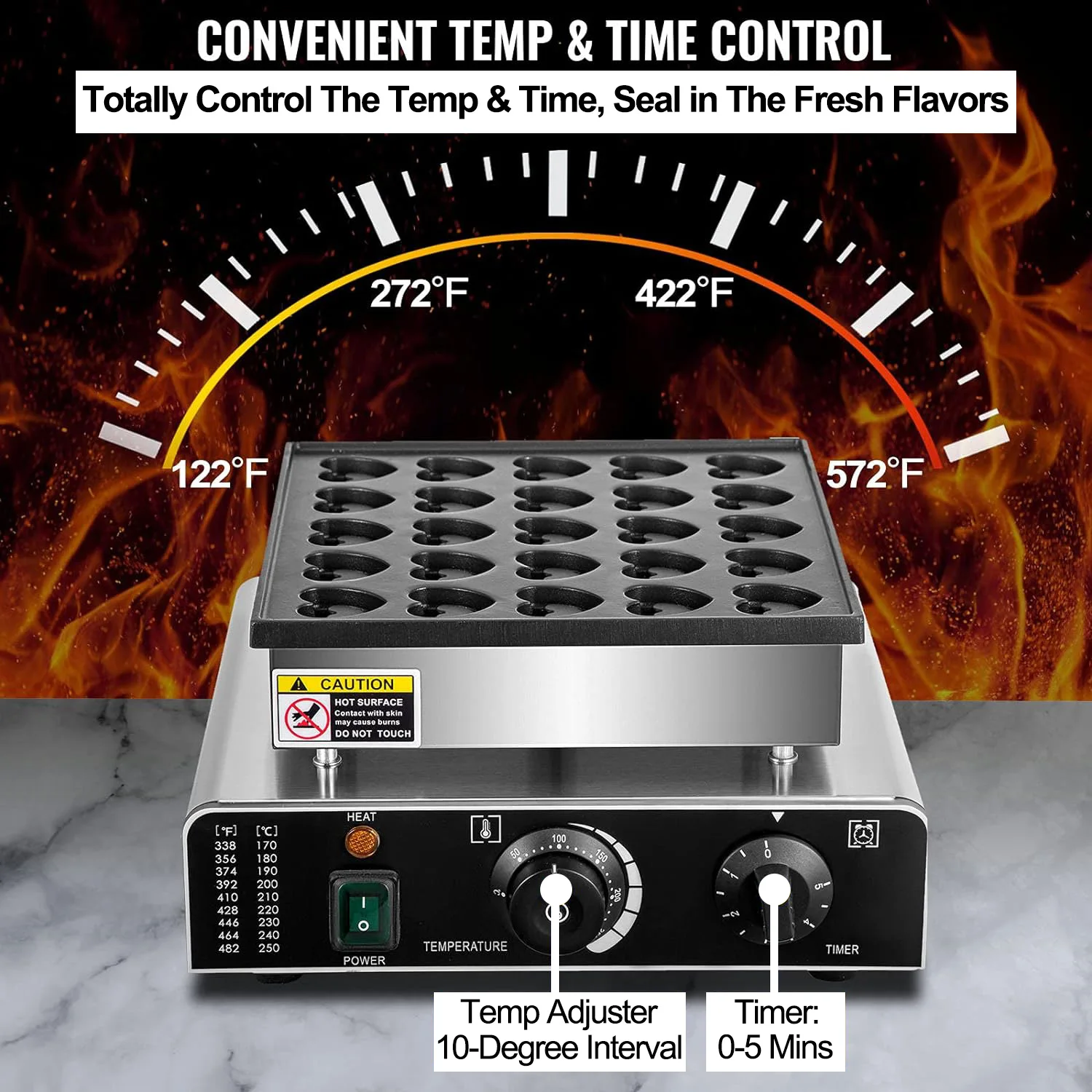 Sizhi OEM Commercial Nonstick 25PCS Mini Heart-Shaped Muffin Dutch Pancake Maker Poffertjes Baking Waffle Maker Machine