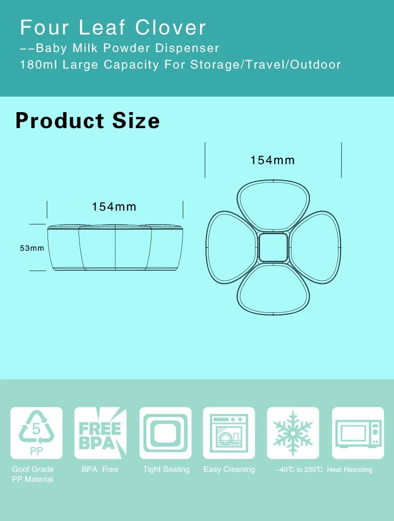 Wholesale amazon flower PP Baby portable traveling Milk Powder snack food Case Storage Box Container