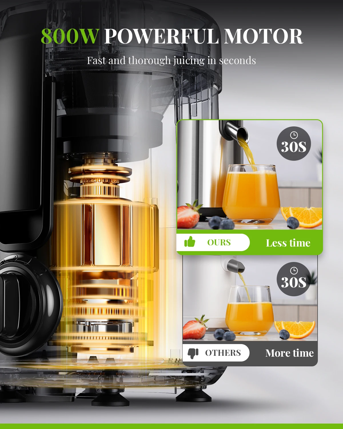 GDOR 2.5 Inch Feed Chute Faster Juicers Whole Fruits and Vegetables 3 Speeds Juice Residue Separation Juicer Machines