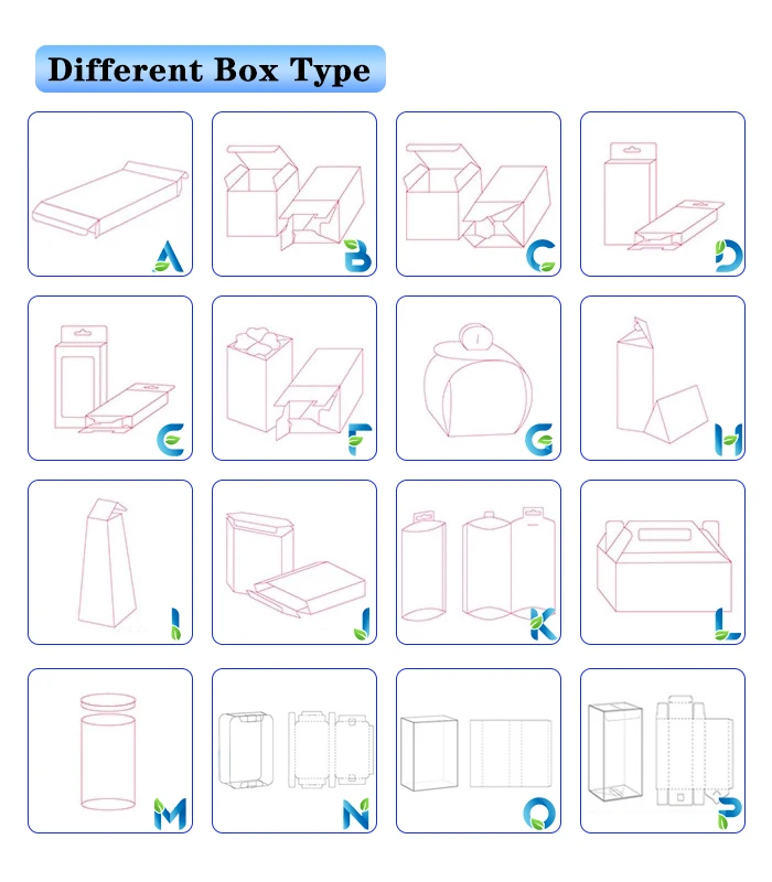 Box Type