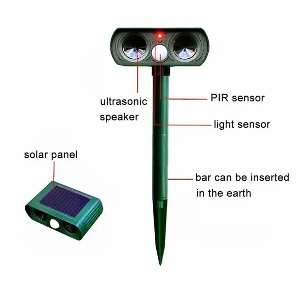 Outdoor Solar Animal Repellent Ultrasonic Cat Dog Repellent Solar Powered Waterproof Animal Deterrent for Garden Yard