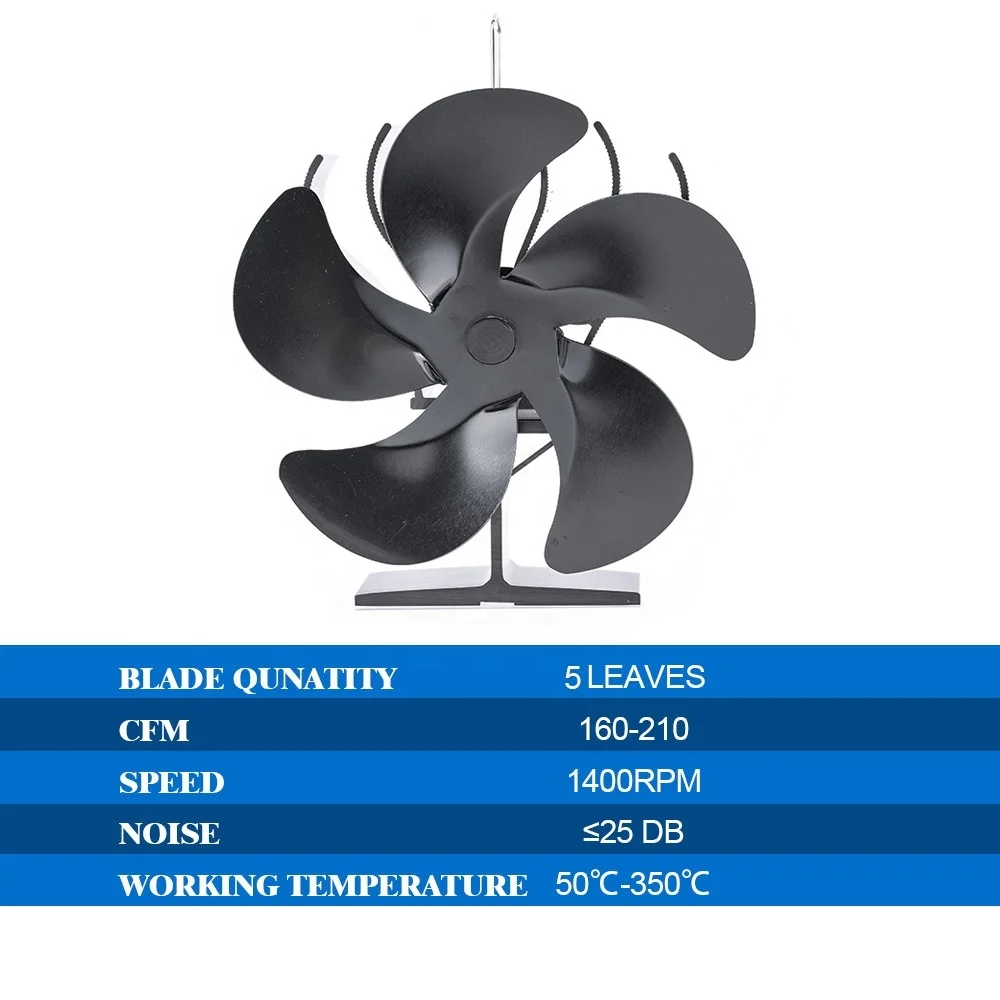 Wood Stove Fan Non Electric Stove Fan Blower Heating Fireplace Fan with Thermometer Suitable for Wood Stove