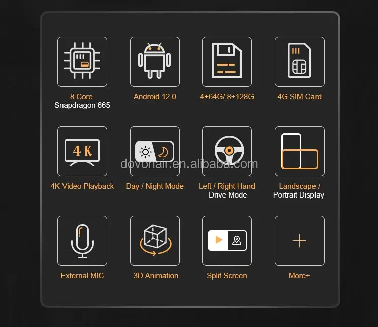 Factory GT6 Octa Core 4 64GB SDM 6125 Snapdragon 665 CarPlay Aibox Android AI Box 10.0 11 Upgrade 12 QCM6125 CarPlay AI Box 12