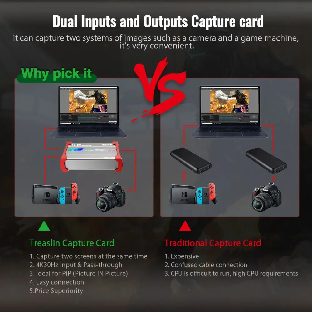 Accept OEM 4K USB3.0 Capture Card with RGB Light 2 Input Capture Card