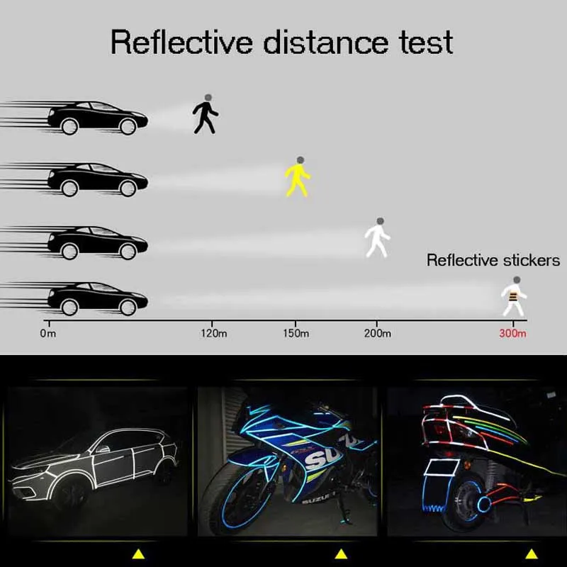 1/2cm*8m Bike Stickers Reflective Tape Fluorescent MTB Bike Bicycle Strips Cycling Tapes for Bicycle Helmet Motorcycle Scooter