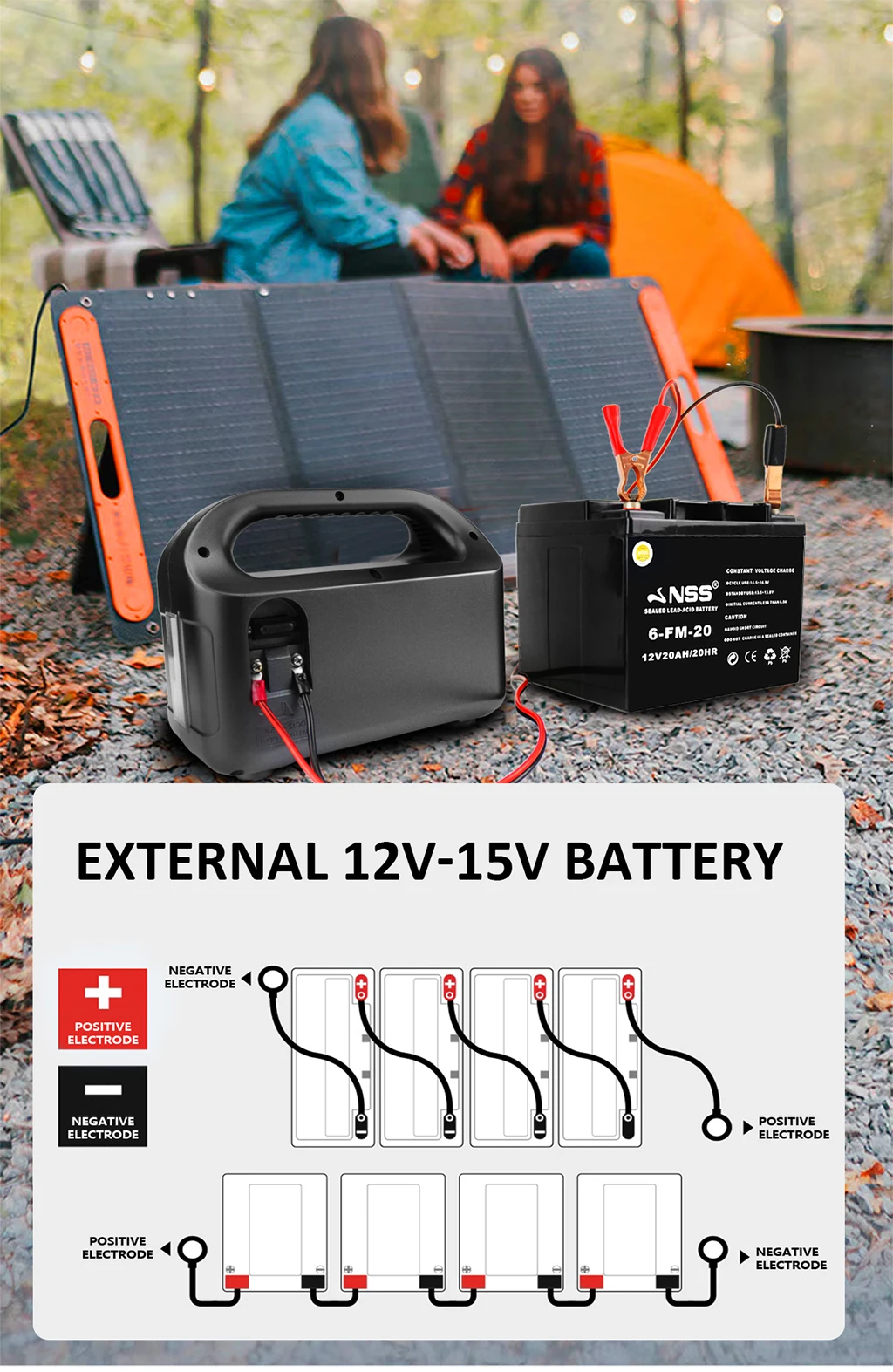 100-3500W Total Power Portable Generator Powerful Inverter with AC/DC Outputs Featuring Pure Sine Wave Cigar Lighter RV Port