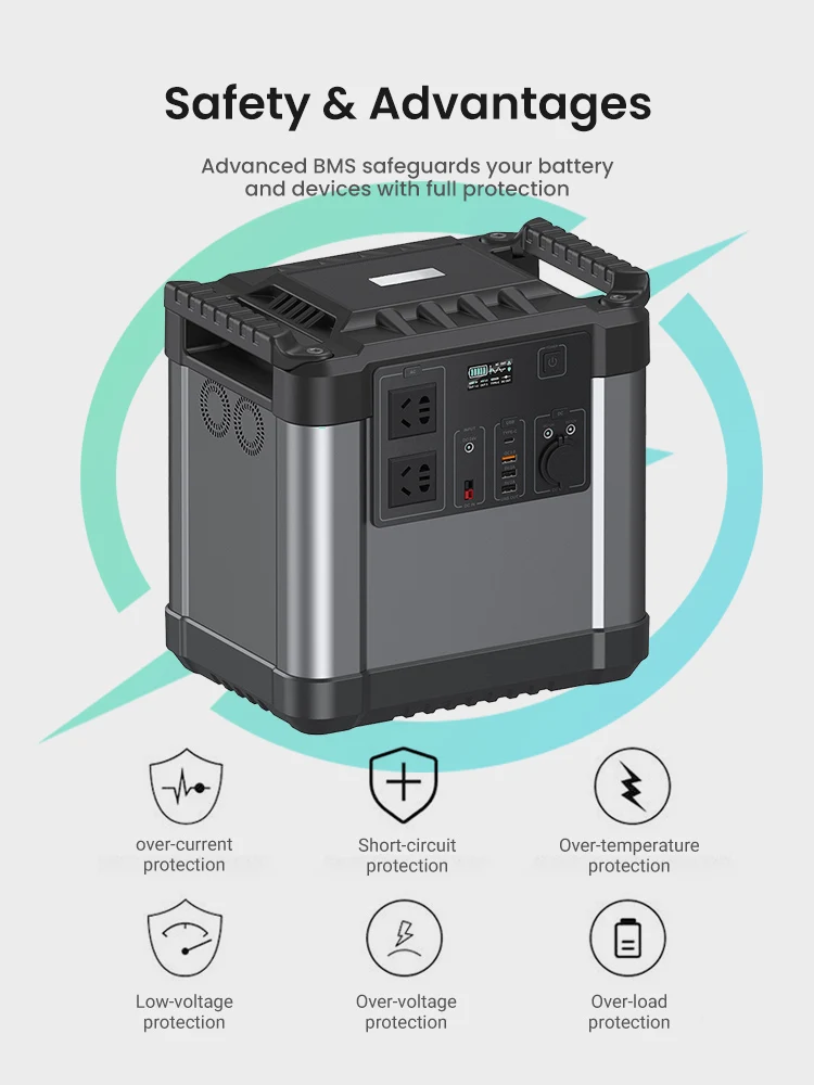 
2021 New High Power 2000 Portable Power Station 2000Watt Portable Power Station 