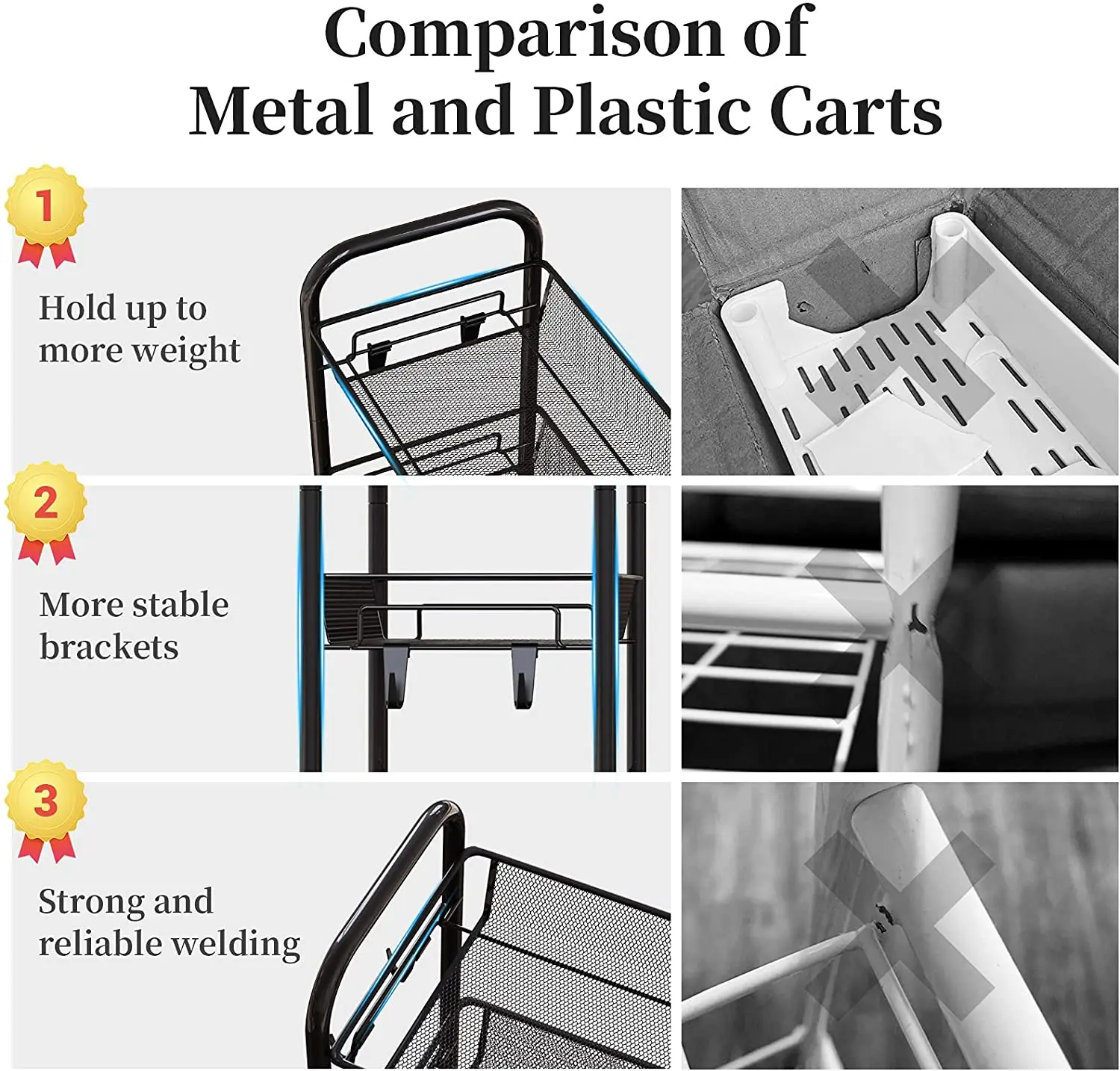 Vonssen Easy-Carry and Assembly Mesh Trolley 3 Tier All-Metal Rolling Cart