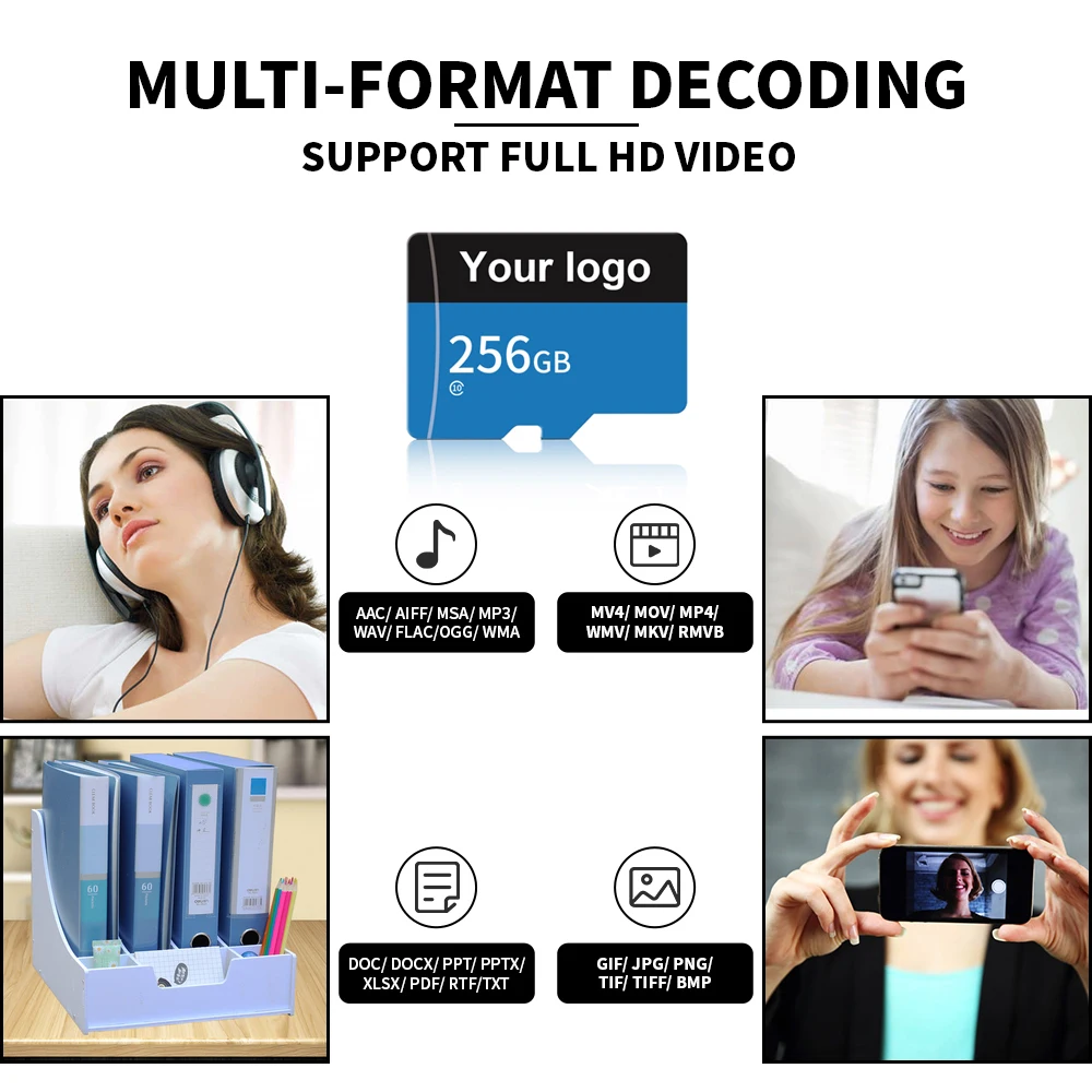 Factory Direct Mini SD Card 128MB 256MB 512MB 1GB 2GB 4GB 8GB 16GB 32GB Micro TF Memory Card for Phone Class 6 Memory Card 64GB