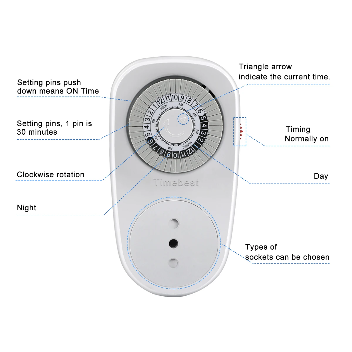 Multifunctional 24 Volt Timer 24 Hours Programmable Digital Timer