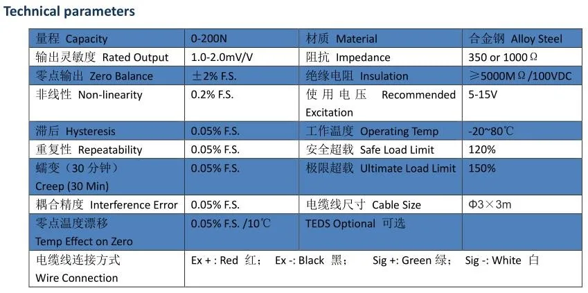 CALT Static Torque Load cell weighing sensor 200N.m Square head rotation torque force measurement