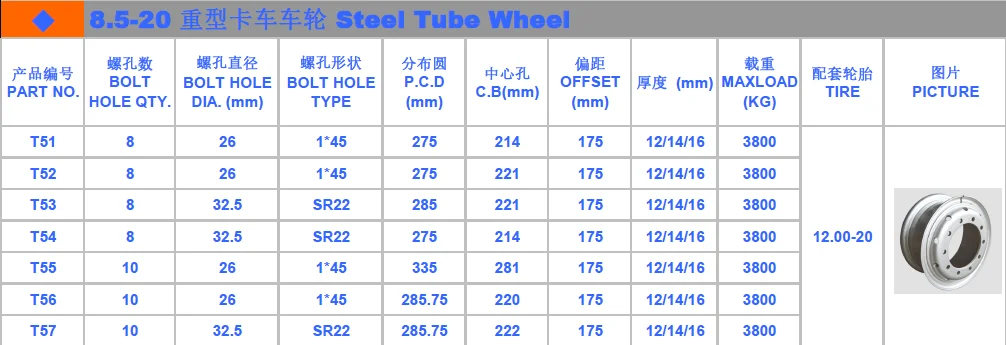 8.00V-20 China famous brand High quality truck wheel rims wheels,tires and accessories truck steel wheel