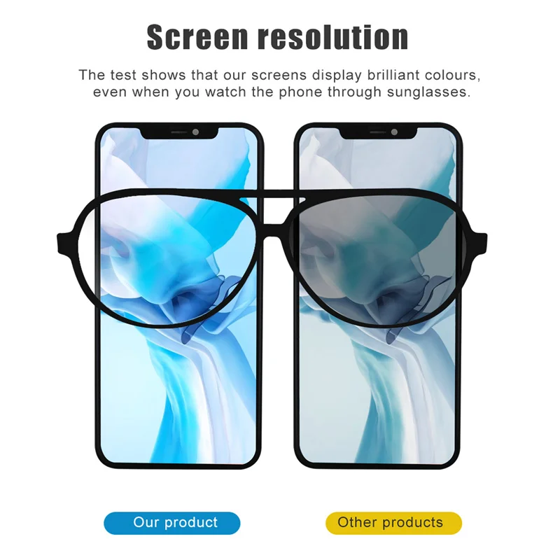 ЖК-дисплей для Iphone 6 7 8 X Xr Xs Max, ЖК-экран для Iphone Xs