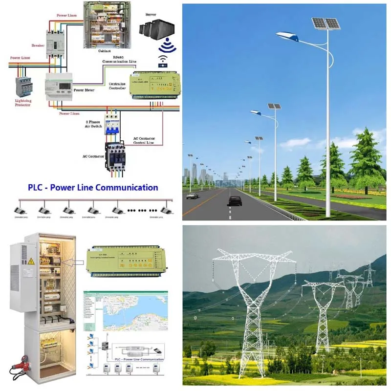 Traffic-flow-based smart LED street lighting for energy optimization-Energy-Efficient Street Light System Use Traffic-Adaptive