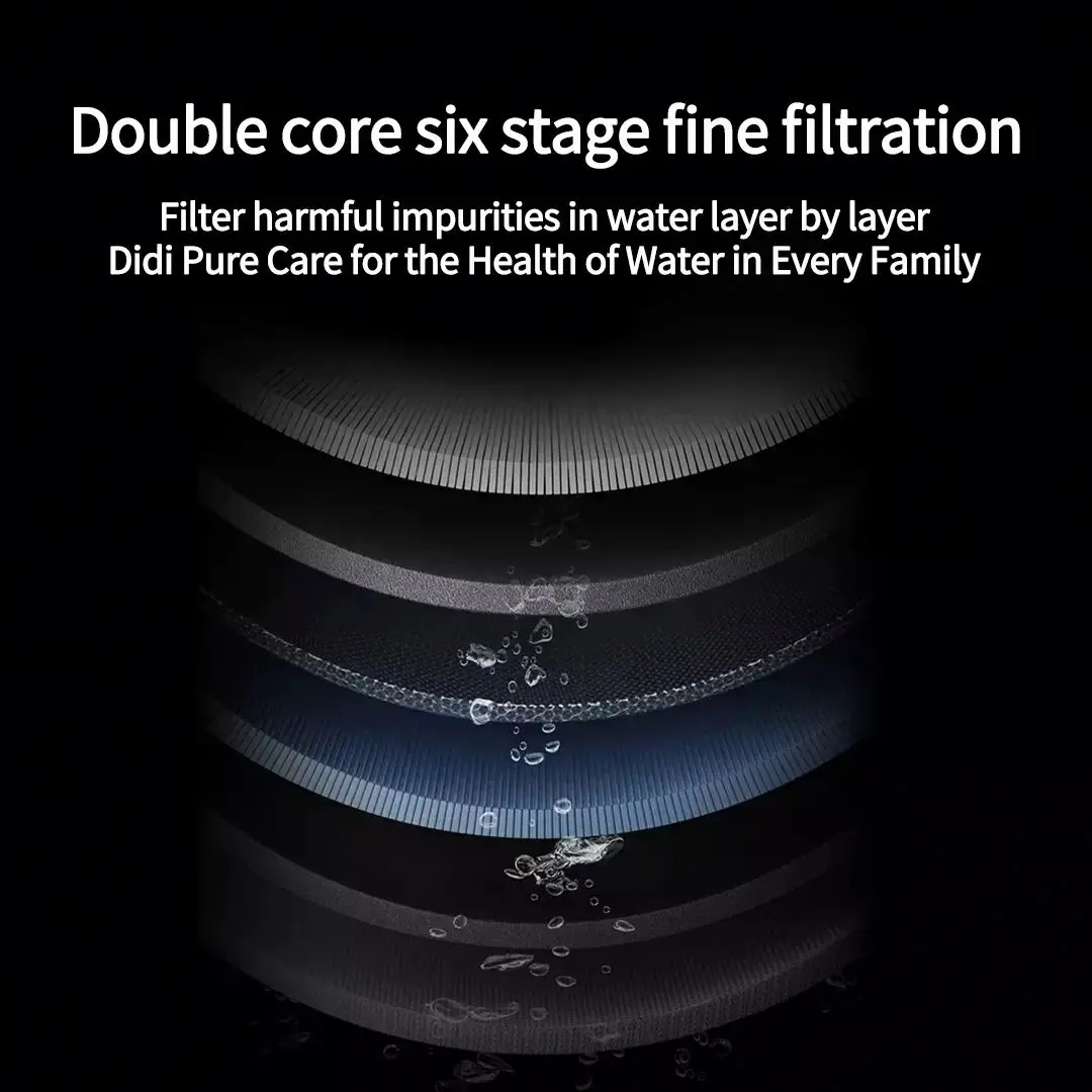 Xiaomi Water Purifier 1600G 4.25L/Min RO Reverse Osmosis Filter Direct Drinking Water OLED Display Mijia App Control