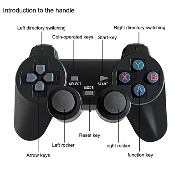 X6 4K HD Video Game Console Built In 15000+/10000 Classic Games Retro Console Wireless Controller AV/HD Output Mini Game Box