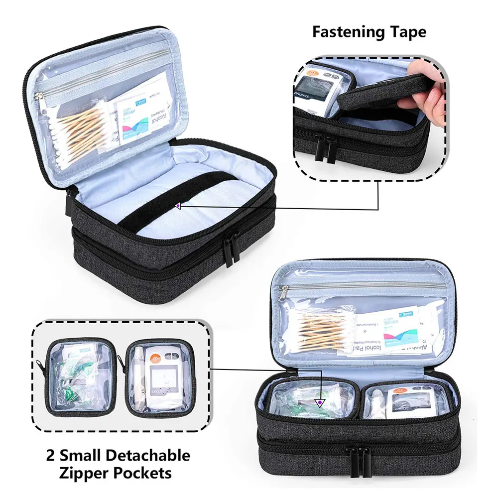 Insulin Pens Blood Glucose Monitors Cooler Travel Case 4 Ice Packs Double Layer Diabetic Supplies Medical Cooler Bag