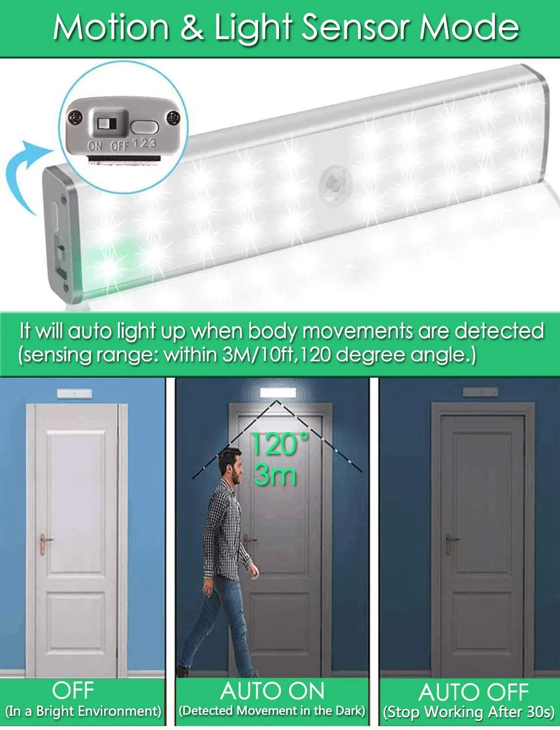 PIR Motion Sensor Light Wireless 30 LED Lighting Bar Under Cabinet Closet Bookcase Wardrobe wall Night Lamp