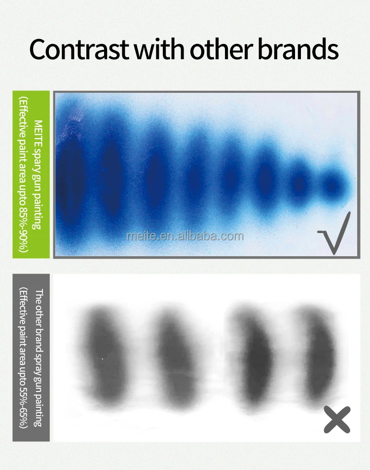 meite pressure feed type w71 w71b 71 series power tools spray paint guns high atomization spray gun painting machine