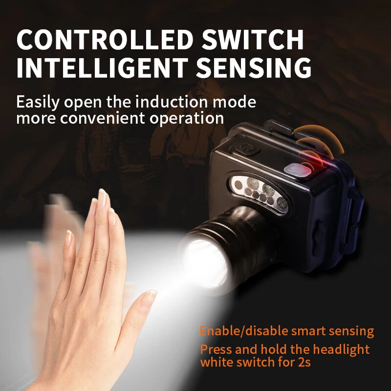 Waterproof Explosion Proof Outdoor Emergency LED Rechargeable Portable Headlamps Mining Operations