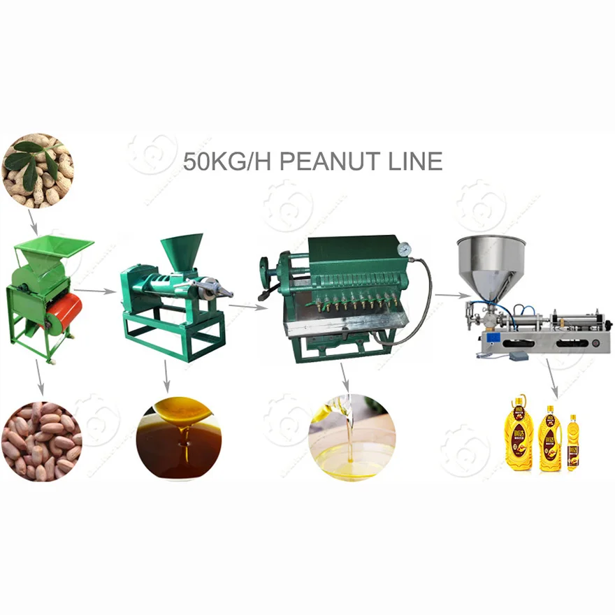 wholesale cheap price 6YL-68 mini home use oil press oil mill machine