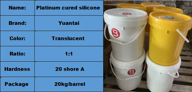 Mold silicone liquid platinum silicone rubber for epoxy resin ab glue crafts molds