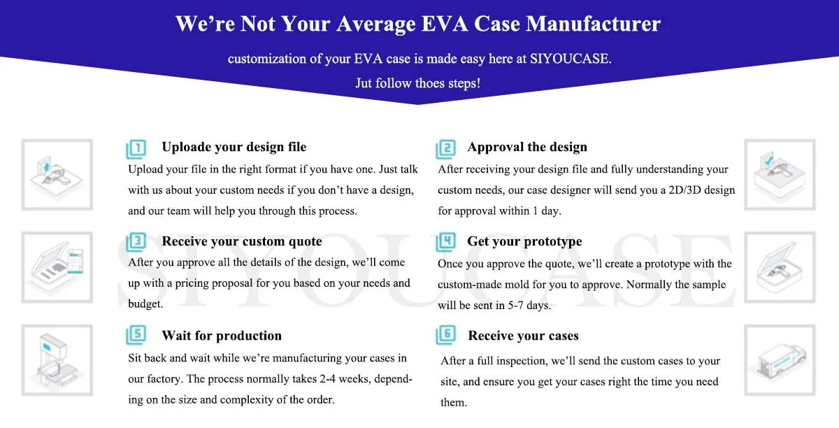 How to customize.jpg