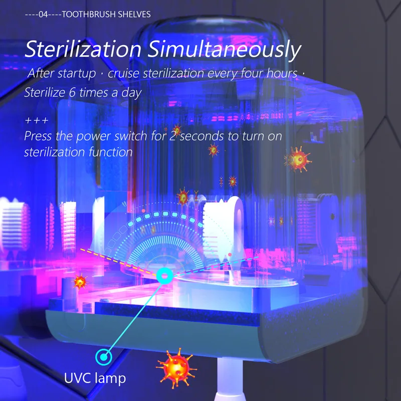 Portable UVA UVC Electric Household Sanitizer Toothbrush Holder  Toothbrush Sanitizer