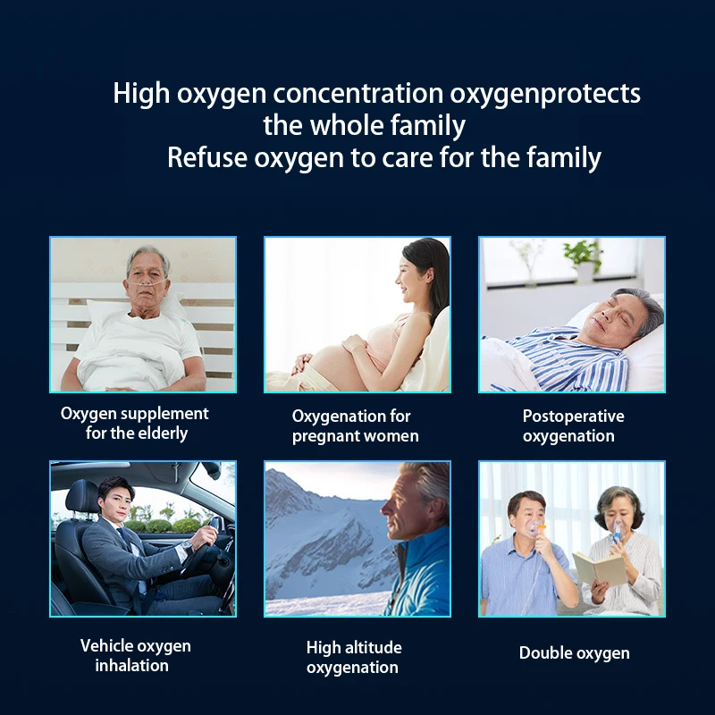 Hot Selling 2L/5L/8L Portable Electric Home Medical Oxygen Generator CE Approved for Elderly Factory Price Made of Plastic