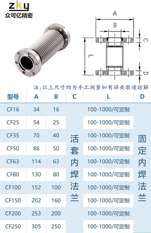 High quality manufacturer Custom Flag ISO corrugated pipe 304 Stainless Steel Metal Corrugated pipe