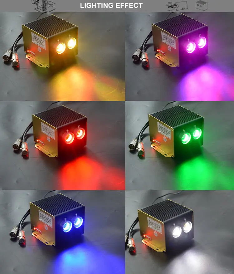 RGB mini size 24W dmx controller fiber optic led light engine